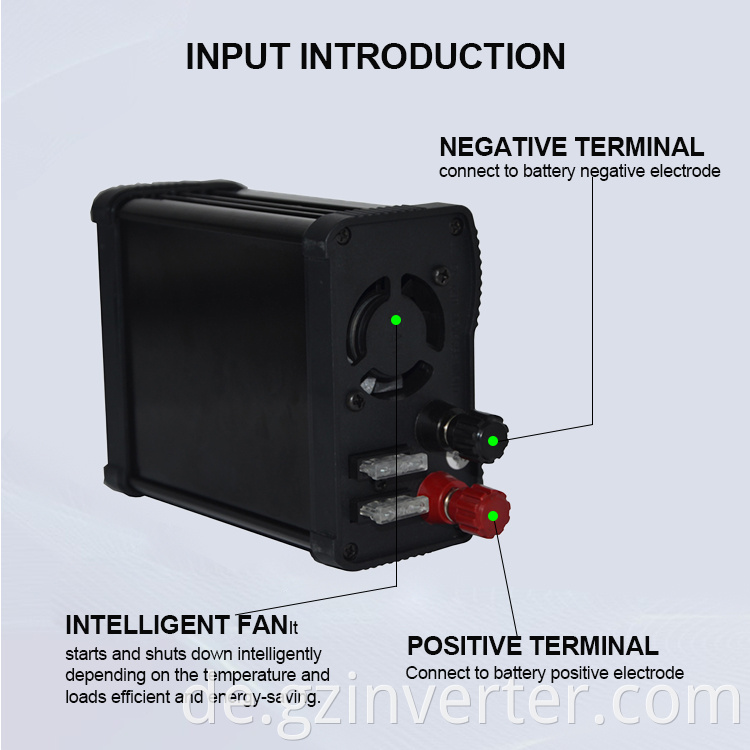 mini inverter detail